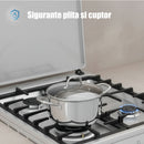 RESIGILAT: Aragaz pe gaz Samus SM664XPGS1 4 arzatoare cuptor pe gaz 70 litri 1 arzator Wok aprindere electrica dispozitiv siguranta plita si cuptor timer, grill iluminare cuptor latime 60 cm, finisaj inox