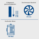 Fierastrau cu banda Scheppach HBS400 putere 750 W + Aspirator rumegus Scheppach DC 500