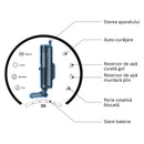 Aspirator multifunctional vertical fara fir Samus Smart Cleaner Pro aspirare umeda si uscata filtru Hepa 0.5 litri acumulator litiu 28.8 V 2600 mAh perie motorizata rotativa 2 trepte de putere mod iSense functie auto-curatare 230W