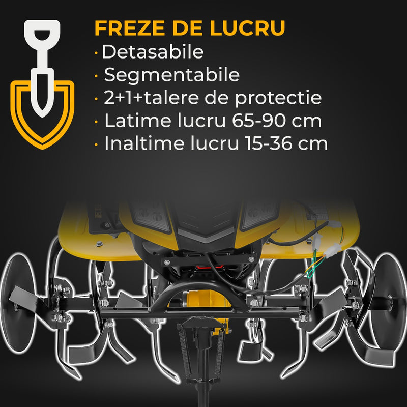 Motocultor AgroPro LC 850 motor Loncin 7 CP benzina 2+1 viteze latime lucru 65-90 cm freze roti cauciuc 4.00x8" capota cu faruri LED tahometru