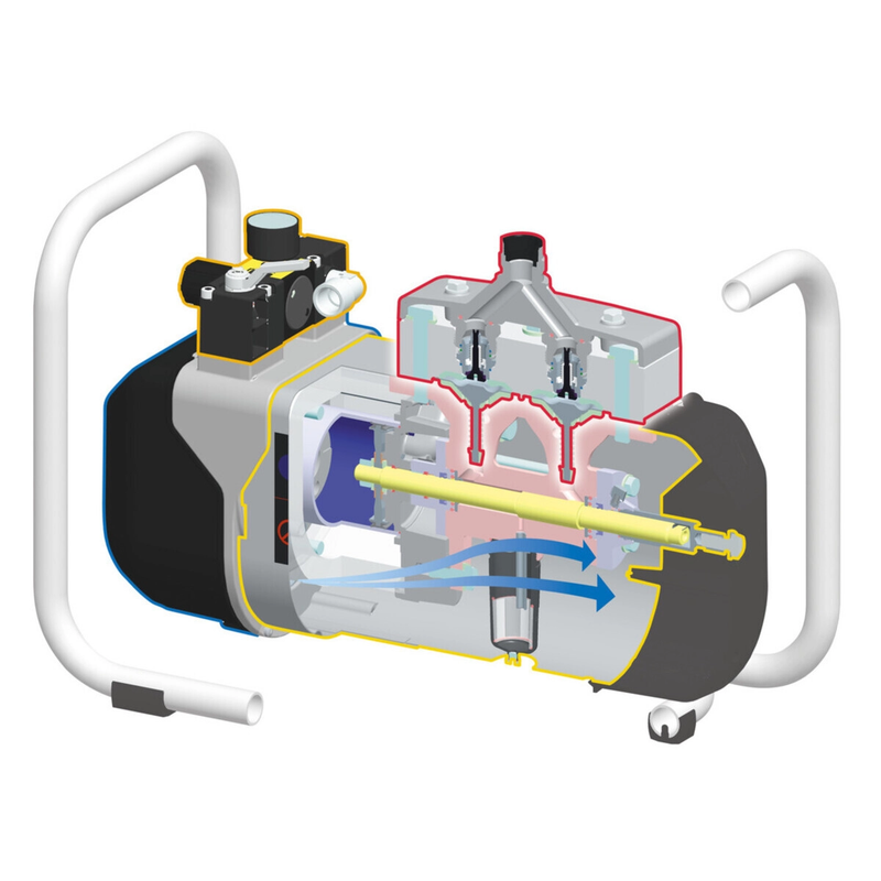 Pompa airless pentru zugravit/vopsit Wagner Cobra 40-10 AirCoat Spraypack 230V presiune max 250 bar debit 2 l/min lungime furtun 7,5 m