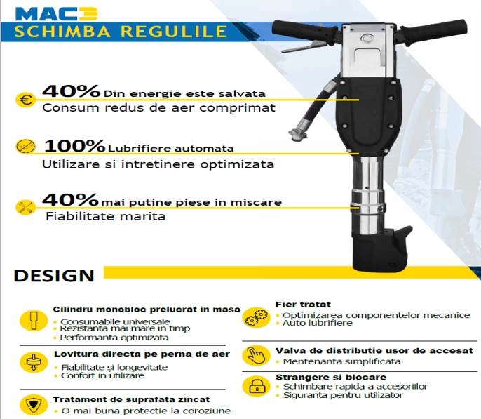 Ciocan pneumatic BB20 20.9 kg Hex D25-L 108 cu maner low vibration