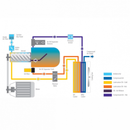 Compresor electric cu surub ELGI EN 15a presiune 7 bar debit 2.07 mc/min putere 15kW/400V
